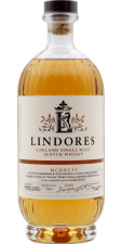 Lindores Abbey  Thiron 2024